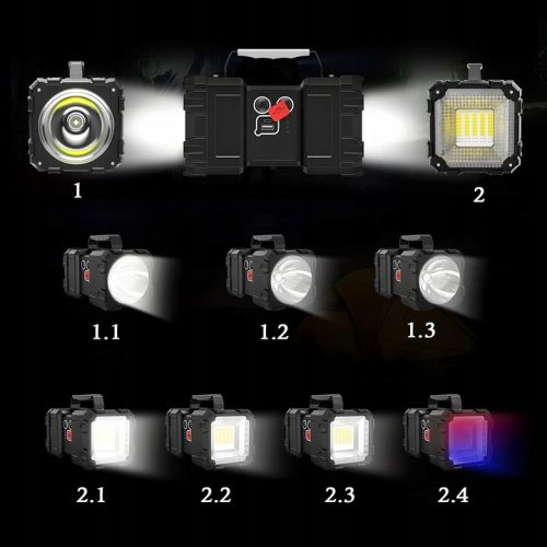 Mocna Dwustronna Latarka LED z Powerbankiem - obrazek 6